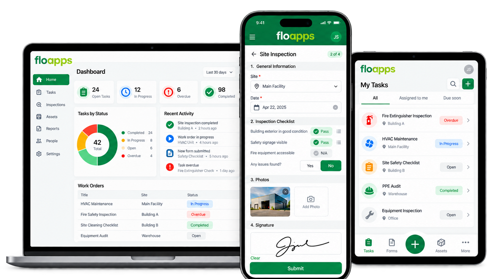 Illustration of FloApps business operations screens across laptop, smartphone and tablet